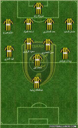 Al-Ittihad (KSA) Formation 2011