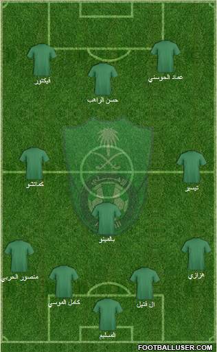 Al-Ahli (KSA) Formation 2011