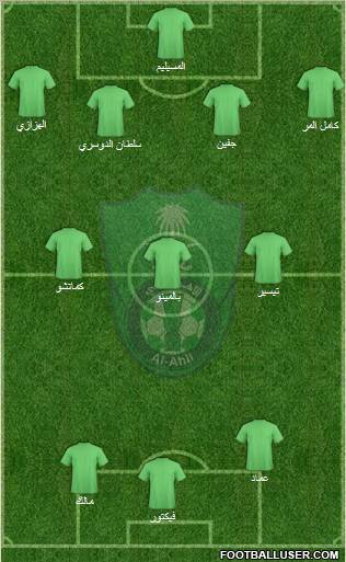 Al-Ahli (KSA) Formation 2011