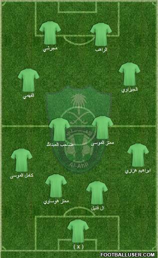 Al-Ahli (KSA) Formation 2011