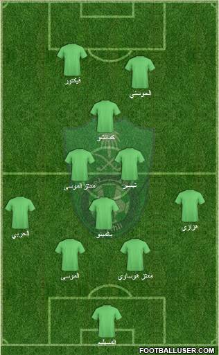 Al-Ahli (KSA) Formation 2011