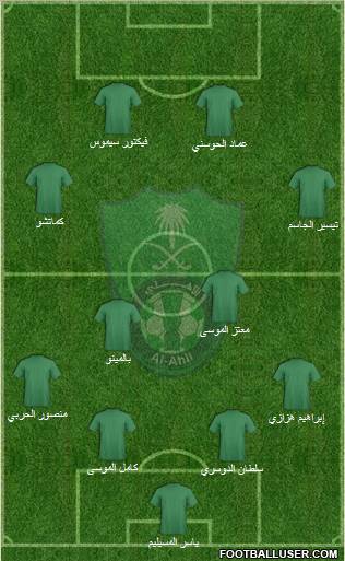 Al-Ahli (KSA) Formation 2011