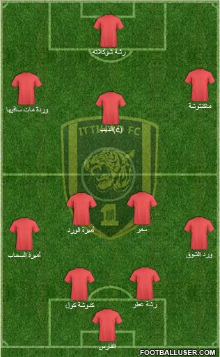 Al-Ittihad (KSA) Formation 2011