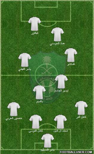 Al-Ahli (KSA) Formation 2011