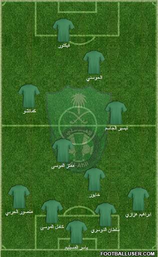 Al-Ahli (KSA) Formation 2011