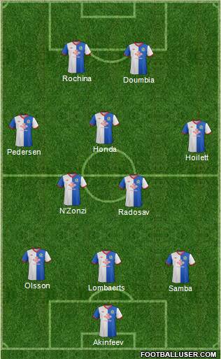 Blackburn Rovers Formation 2011