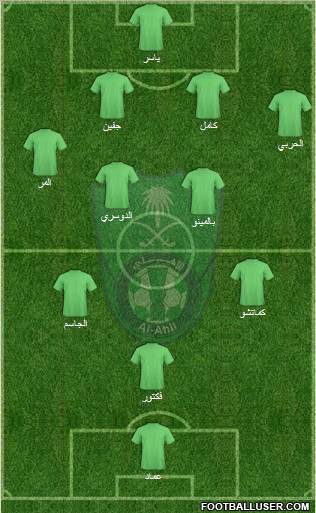 Al-Ahli (KSA) Formation 2011