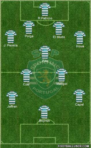 Sporting Clube de Portugal - SAD Formation 2011