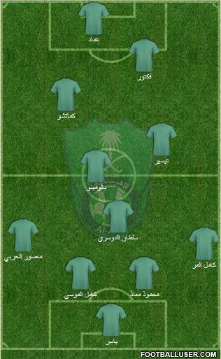 Al-Ahli (KSA) Formation 2011