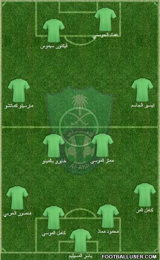 Al-Ahli (KSA) Formation 2011