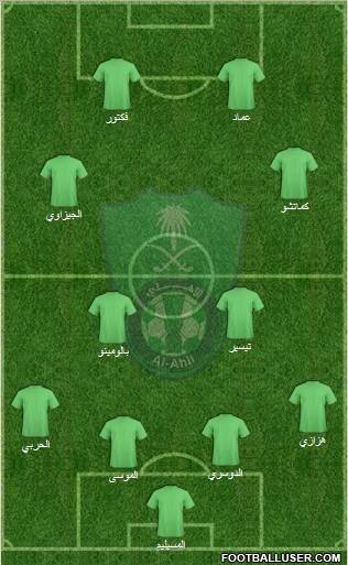 Al-Ahli (KSA) Formation 2011