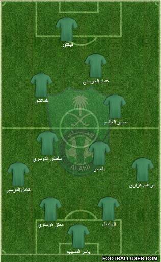 Al-Ahli (KSA) Formation 2011