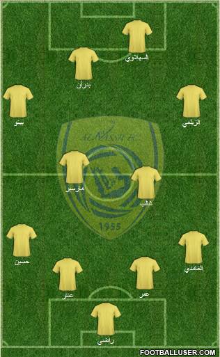 Al-Nassr (KSA) Formation 2011