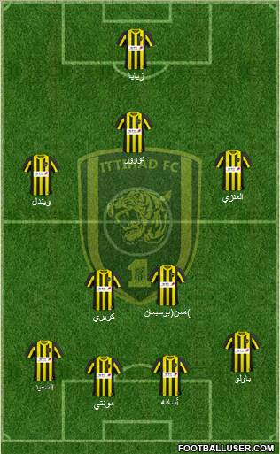 Al-Ittihad (KSA) Formation 2011