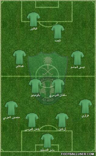 Al-Ahli (KSA) Formation 2011