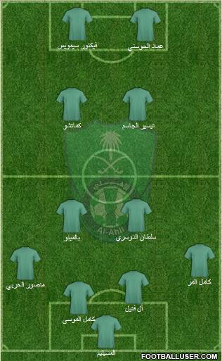 Al-Ahli (KSA) Formation 2011