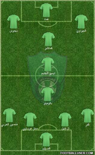 Al-Ahli (KSA) Formation 2011