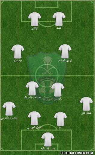 Al-Ahli (KSA) Formation 2011