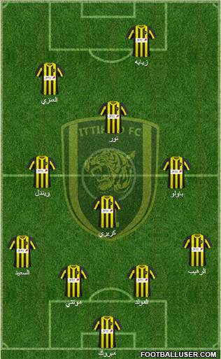 Al-Ittihad (KSA) Formation 2011