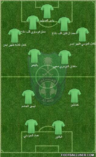 Al-Ahli (KSA) Formation 2011