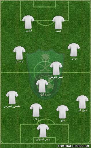 Al-Ahli (KSA) Formation 2011