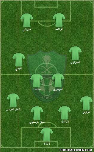 Al-Ahli (KSA) Formation 2011