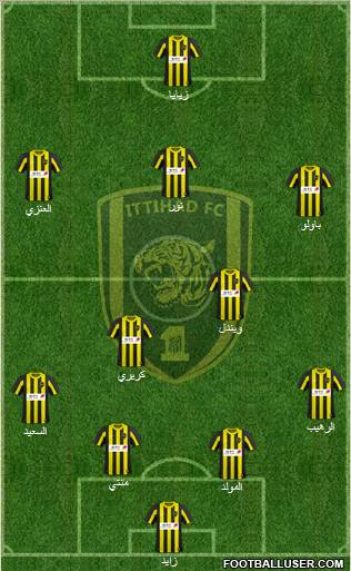 Al-Ittihad (KSA) Formation 2011