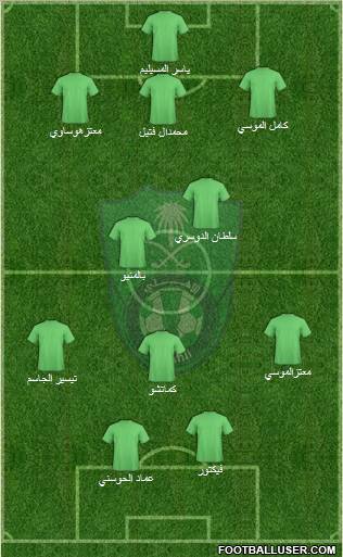 Al-Ahli (KSA) Formation 2011