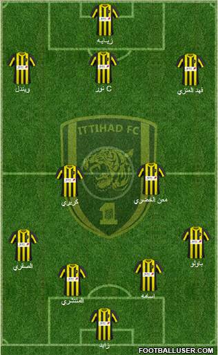 Al-Ittihad (KSA) Formation 2011