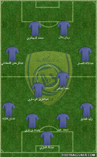 Al-Nassr (KSA) Formation 2011