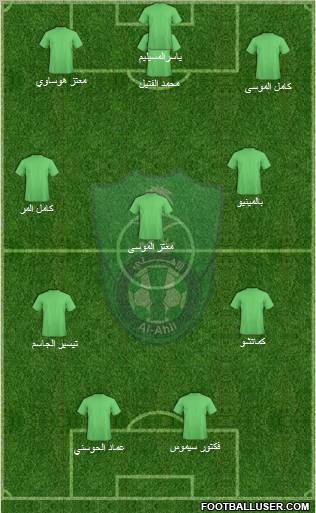 Al-Ahli (KSA) Formation 2011