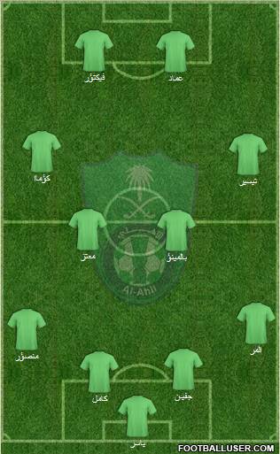 Al-Ahli (KSA) Formation 2011