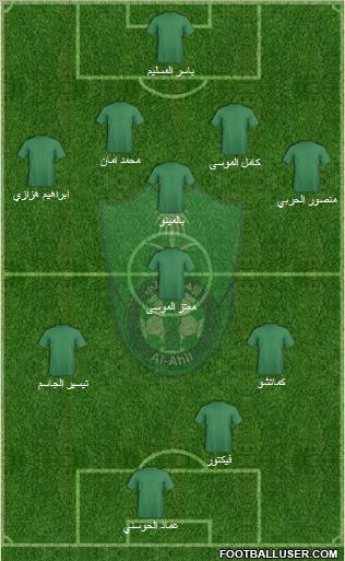 Al-Ahli (KSA) Formation 2011