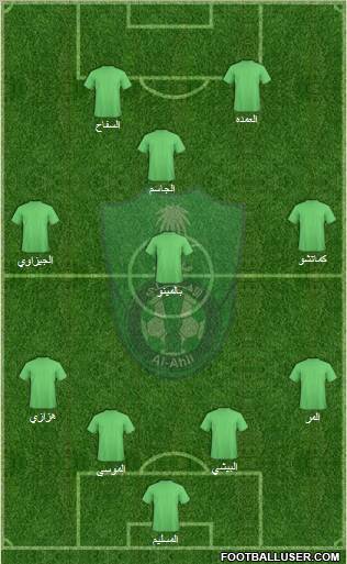 Al-Ahli (KSA) Formation 2011