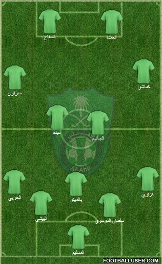 Al-Ahli (KSA) Formation 2011