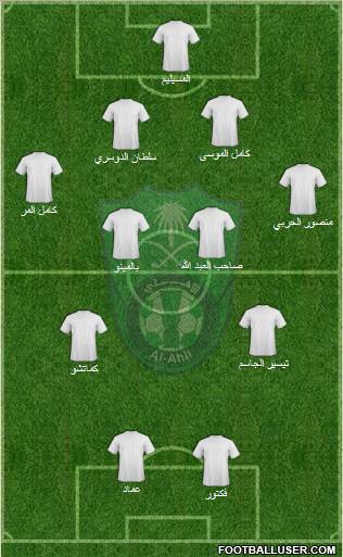 Al-Ahli (KSA) Formation 2011