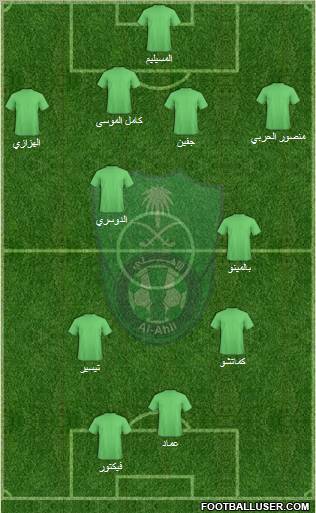 Al-Ahli (KSA) Formation 2011