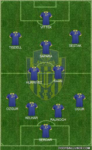 MKE Ankaragücü Formation 2011