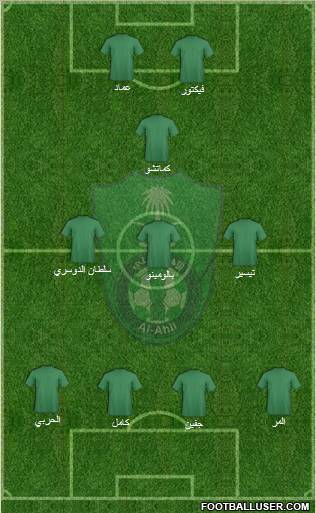 Al-Ahli (KSA) Formation 2011