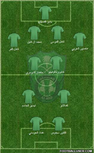 Al-Ahli (KSA) Formation 2011