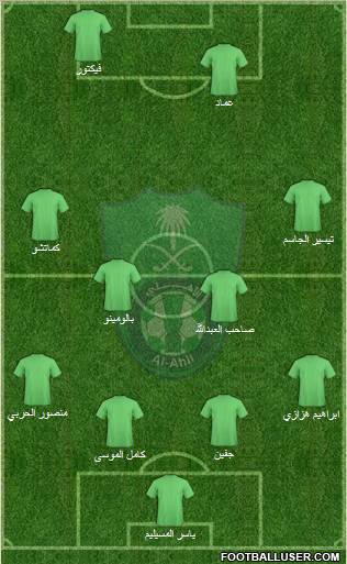 Al-Ahli (KSA) Formation 2011