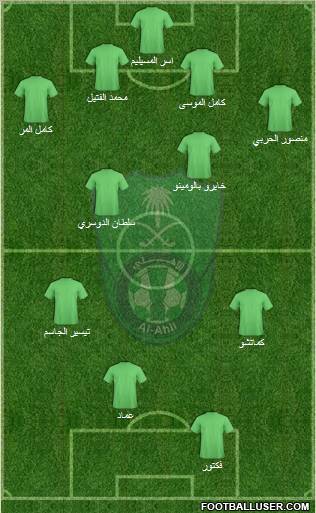 Al-Ahli (KSA) Formation 2011