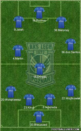 Lech Poznan Formation 2011