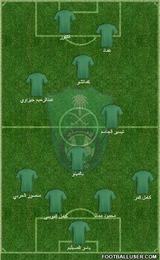 Al-Ahli (KSA) Formation 2011