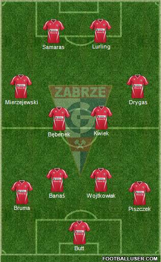 Gornik Zabrze Formation 2011