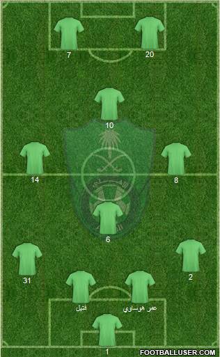 Al-Ahli (KSA) Formation 2011