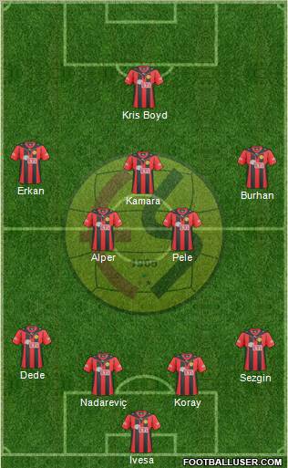 Eskisehirspor Formation 2011