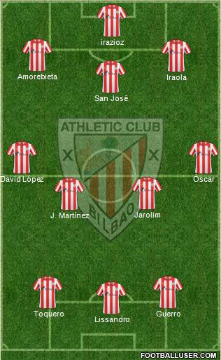 Bilbao Athletic Formation 2011