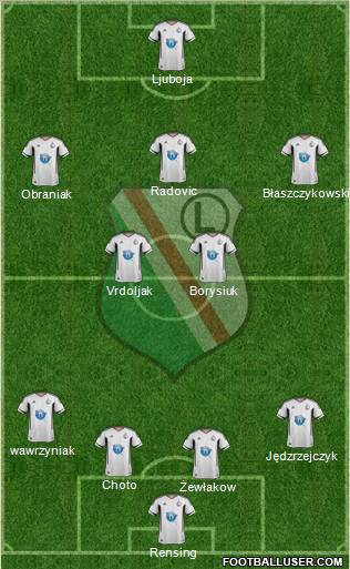 Legia Warszawa Formation 2011