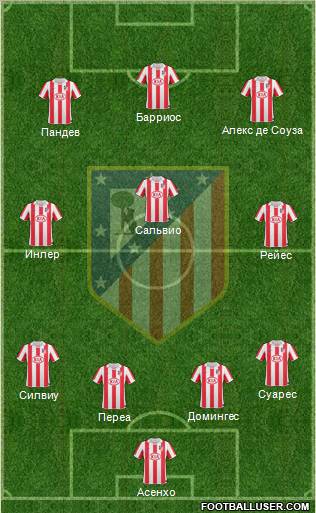 Atlético Madrid B Formation 2011